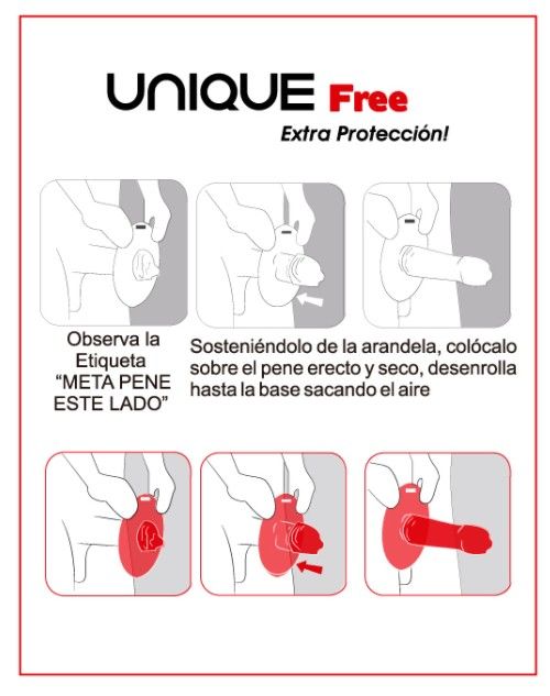 Preservativos Uniq con aro protector (3ud)